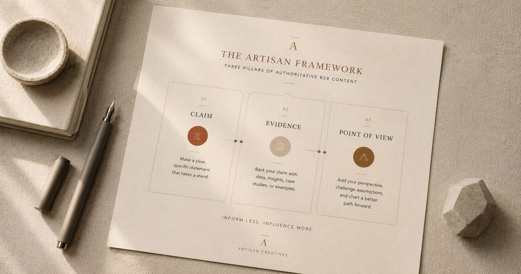 A B2B team aligning on messaging strategy across stakeholders — illustrating the role of clarity, consistency, and context in complex buying decisions